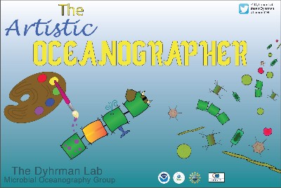 The Artistic Oceanographer program teaches kids about science through art.
